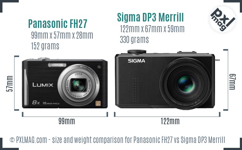 Panasonic FH27 vs Sigma DP3 Merrill size comparison Panasonic FH27 vs Sigma DP3 Merrill size comparison