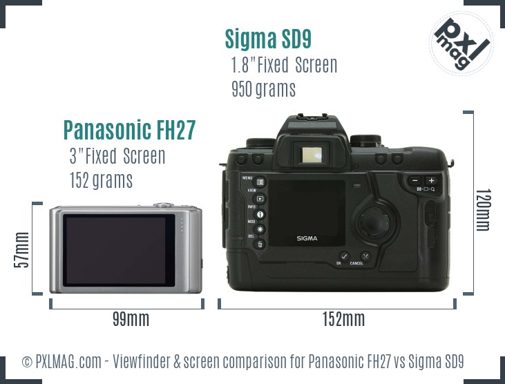 Panasonic FH27 vs Sigma SD9 Screen and Viewfinder comparison