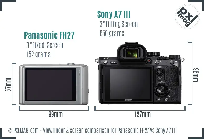 Panasonic FH27 vs Sony A7 III Screen and Viewfinder comparison