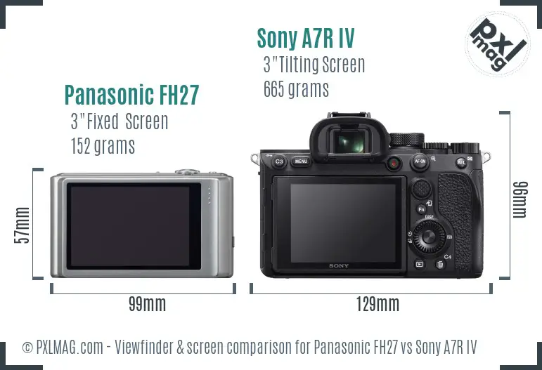 Panasonic FH27 vs Sony A7R IV Screen and Viewfinder comparison