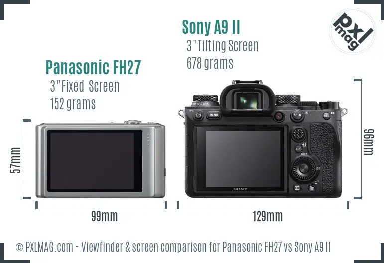 Panasonic FH27 vs Sony A9 II Screen and Viewfinder comparison