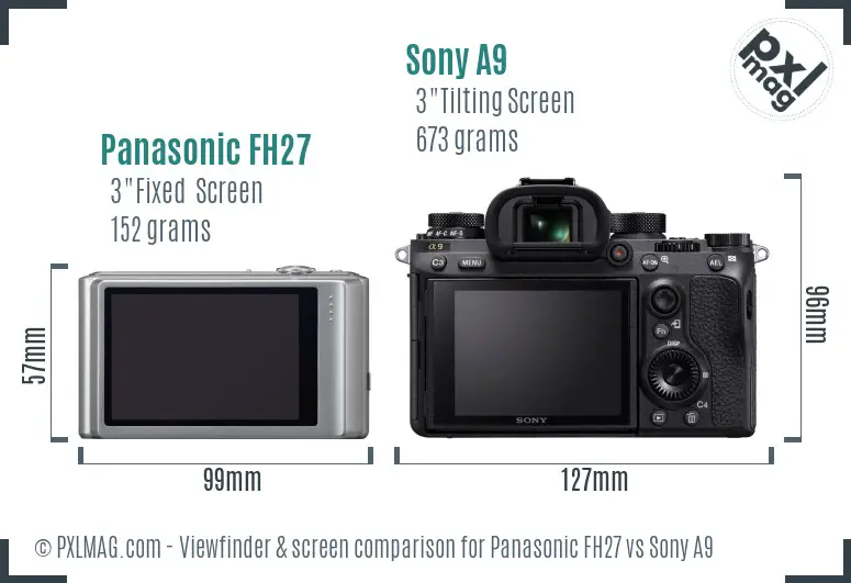 Panasonic FH27 vs Sony A9 Screen and Viewfinder comparison