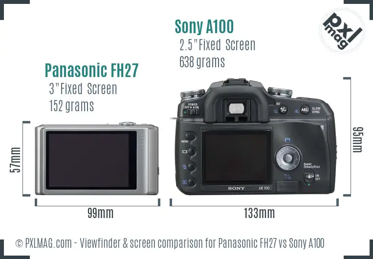 Panasonic FH27 vs Sony A100 Screen and Viewfinder comparison
