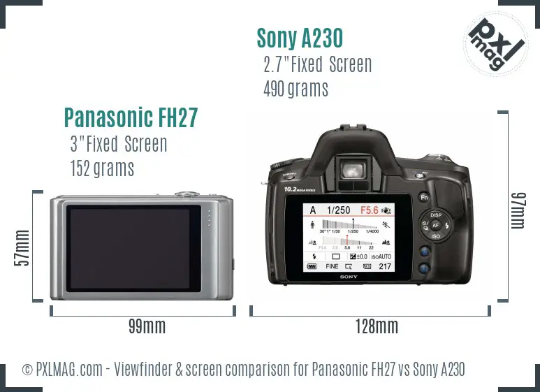 Panasonic FH27 vs Sony A230 Screen and Viewfinder comparison