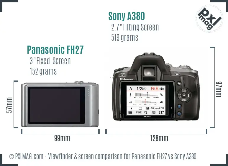 Panasonic FH27 vs Sony A380 Screen and Viewfinder comparison