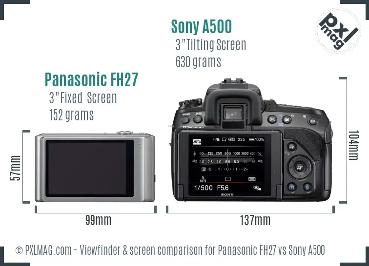 Panasonic FH27 vs Sony A500 Screen and Viewfinder comparison