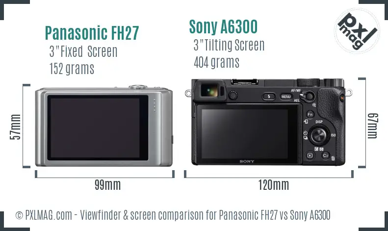 Panasonic FH27 vs Sony A6300 Screen and Viewfinder comparison