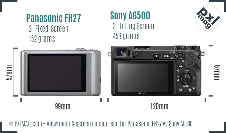 Panasonic FH27 vs Sony A6500 Screen and Viewfinder comparison