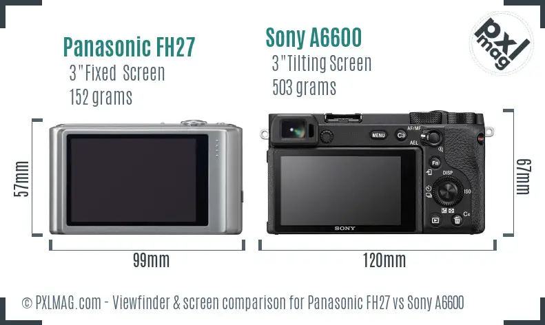 Panasonic FH27 vs Sony A6600 Screen and Viewfinder comparison