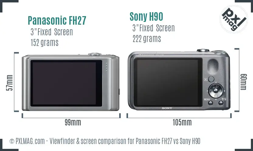 Panasonic FH27 vs Sony H90 Screen and Viewfinder comparison