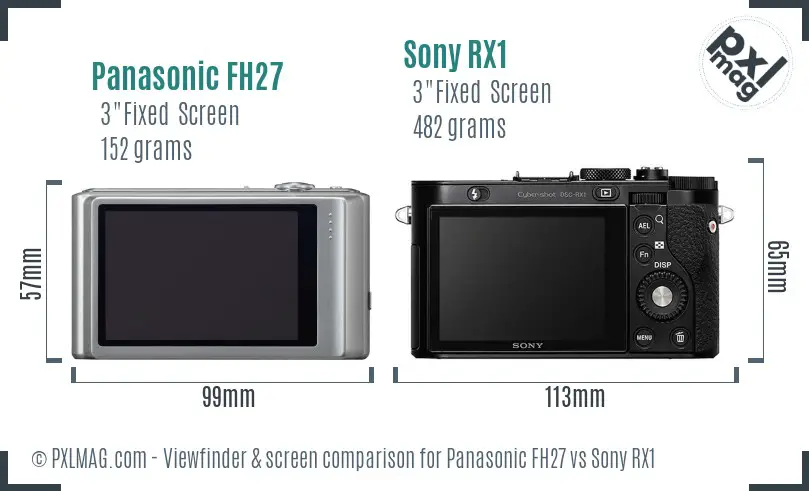 Panasonic FH27 vs Sony RX1 Screen and Viewfinder comparison