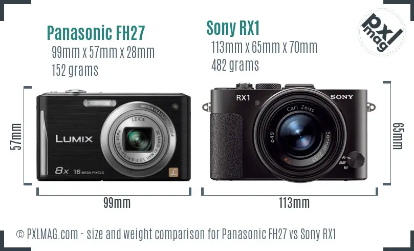 Panasonic FH27 vs Sony RX1 size comparison