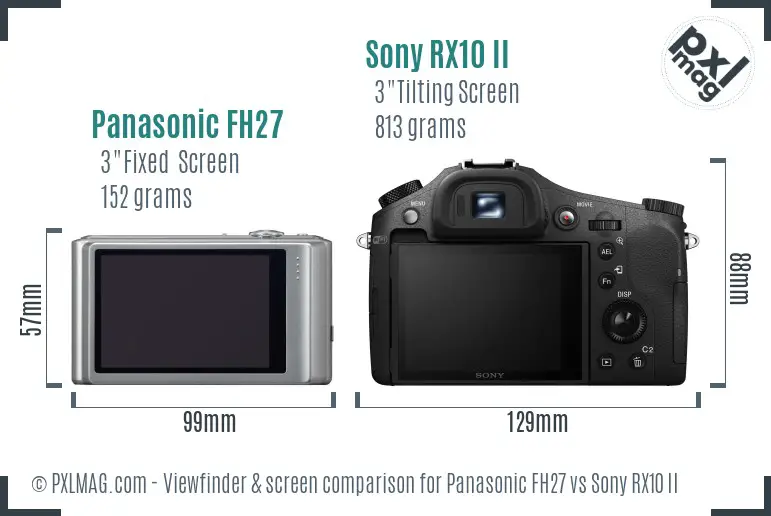 Panasonic FH27 vs Sony RX10 II Screen and Viewfinder comparison