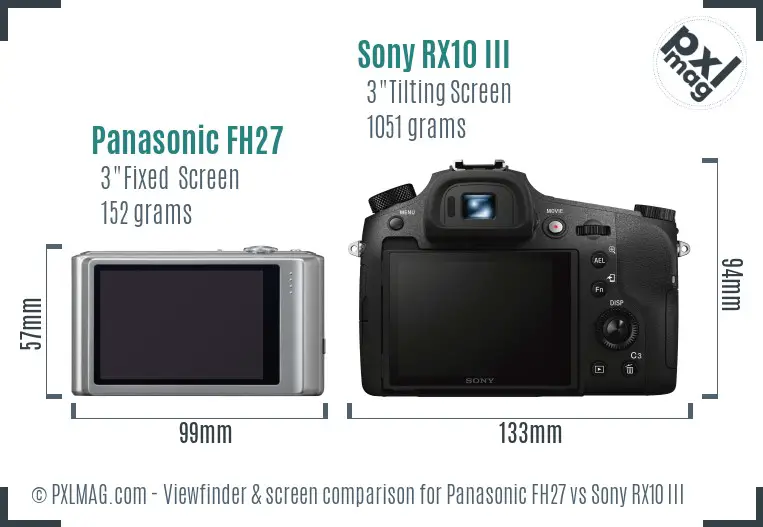 Panasonic FH27 vs Sony RX10 III Screen and Viewfinder comparison
