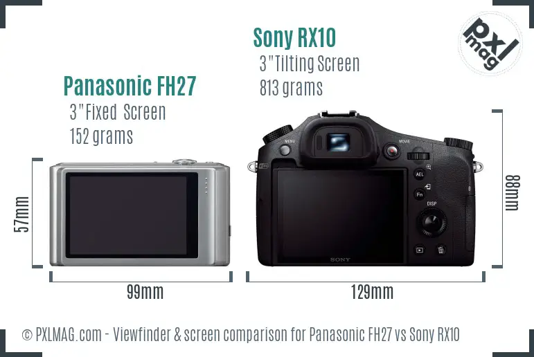 Panasonic FH27 vs Sony RX10 Screen and Viewfinder comparison