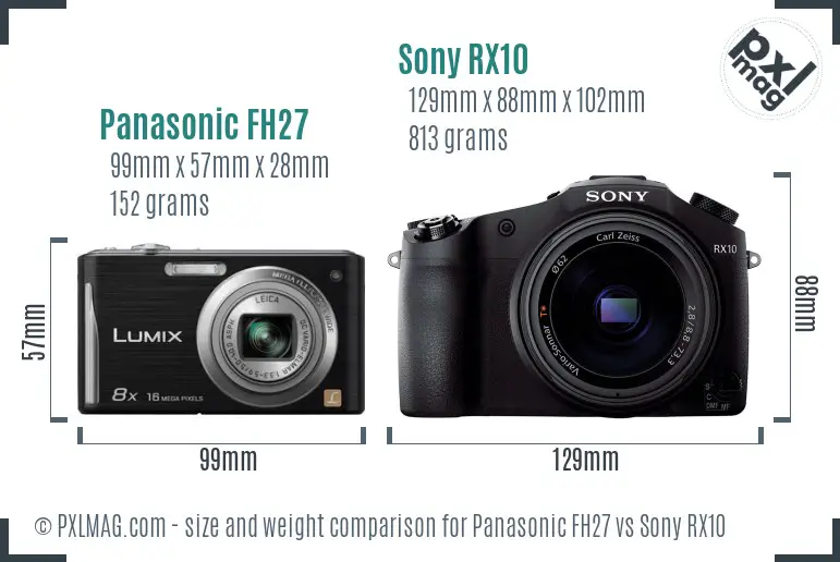 Panasonic FH27 vs Sony RX10 size comparison