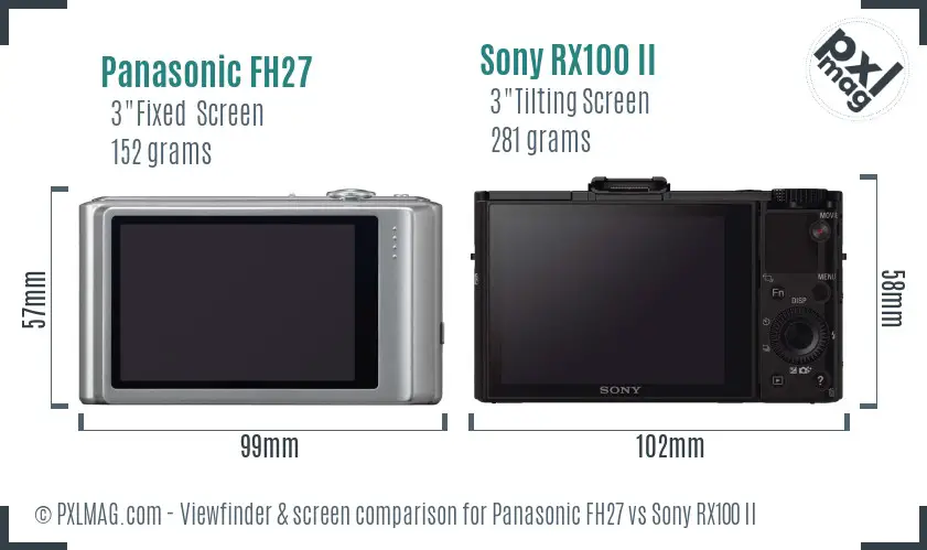 Panasonic FH27 vs Sony RX100 II Screen and Viewfinder comparison