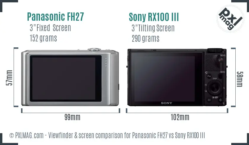 Panasonic FH27 vs Sony RX100 III Screen and Viewfinder comparison