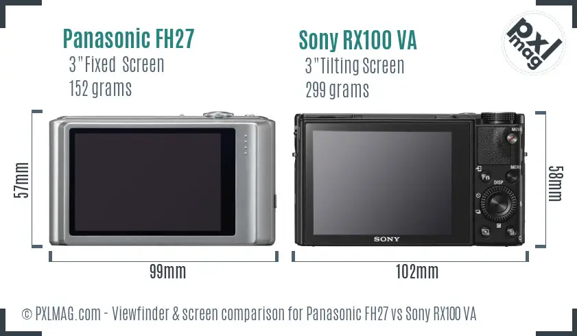 Panasonic FH27 vs Sony RX100 VA Screen and Viewfinder comparison