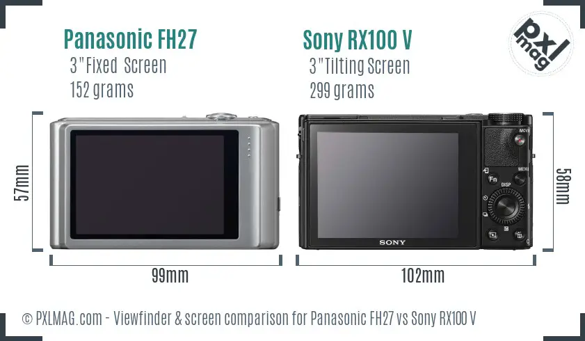Panasonic FH27 vs Sony RX100 V Screen and Viewfinder comparison