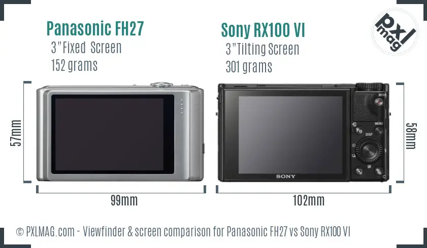 Panasonic FH27 vs Sony RX100 VI Screen and Viewfinder comparison