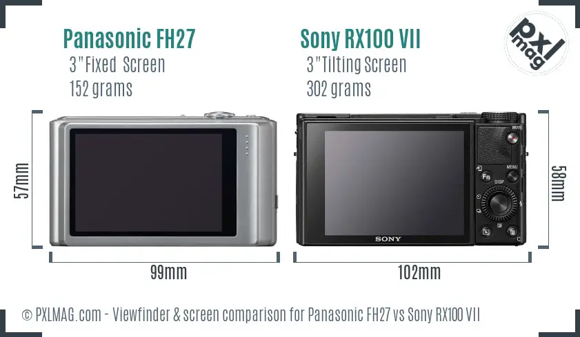 Panasonic FH27 vs Sony RX100 VII Screen and Viewfinder comparison