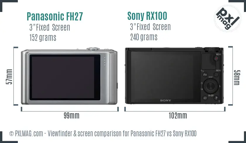 Panasonic FH27 vs Sony RX100 Screen and Viewfinder comparison