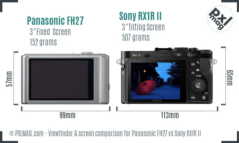 Panasonic FH27 vs Sony RX1R II Screen and Viewfinder comparison