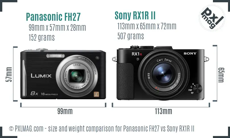 Panasonic FH27 vs Sony RX1R II size comparison
