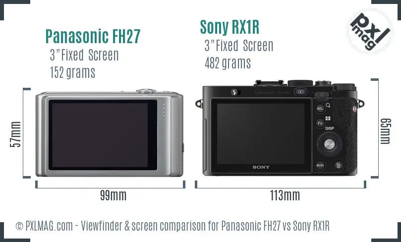 Panasonic FH27 vs Sony RX1R Screen and Viewfinder comparison