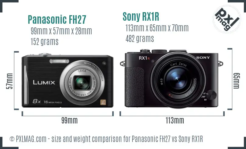 Panasonic FH27 vs Sony RX1R size comparison