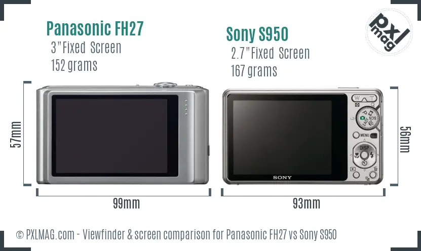 Panasonic FH27 vs Sony S950 Screen and Viewfinder comparison