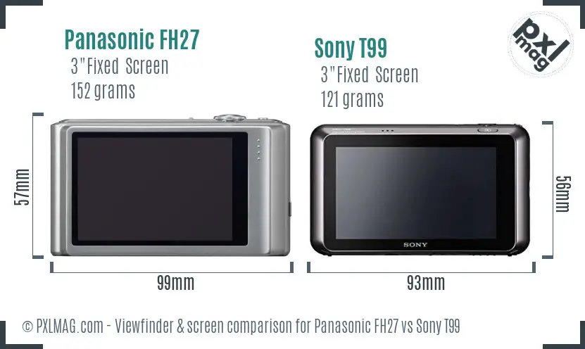 Panasonic FH27 vs Sony T99 Screen and Viewfinder comparison