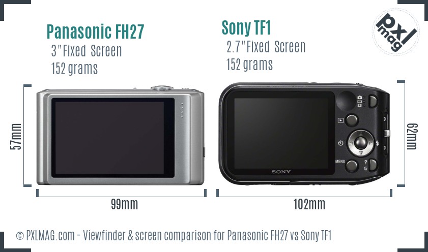 Panasonic FH27 vs Sony TF1 Screen and Viewfinder comparison