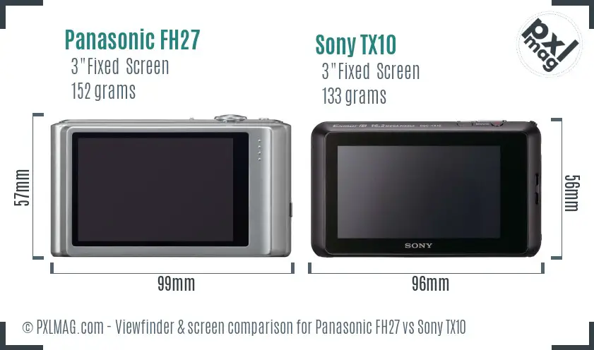 Panasonic FH27 vs Sony TX10 Screen and Viewfinder comparison