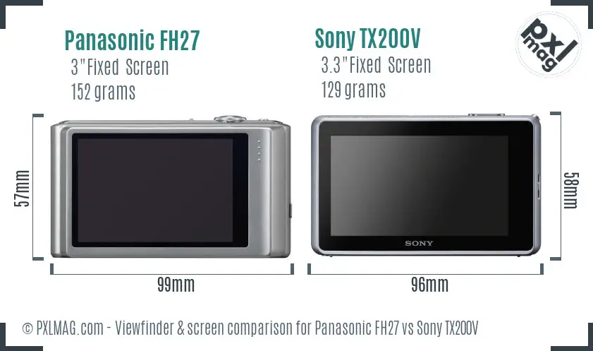Panasonic FH27 vs Sony TX200V Screen and Viewfinder comparison