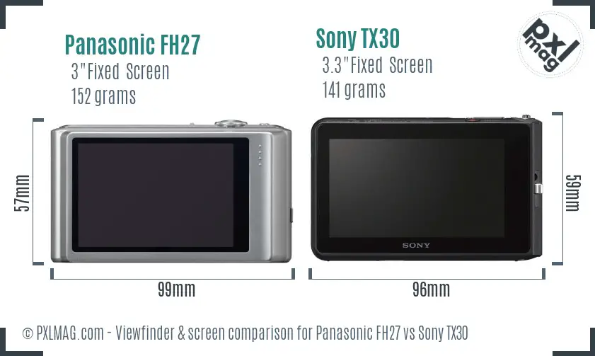 Panasonic FH27 vs Sony TX30 Screen and Viewfinder comparison Panasonic FH27 vs Sony TX30 Screen and Viewfinder comparison