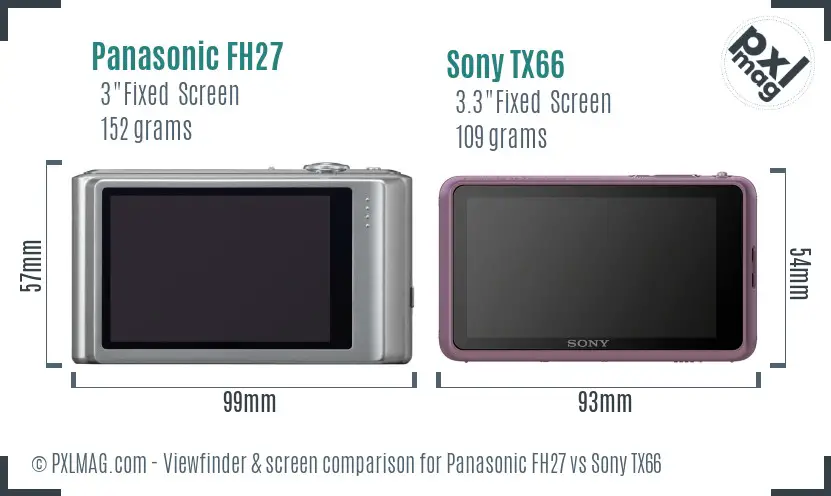 Panasonic FH27 vs Sony TX66 Screen and Viewfinder comparison