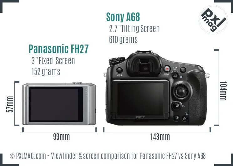 Panasonic FH27 vs Sony A68 Screen and Viewfinder comparison