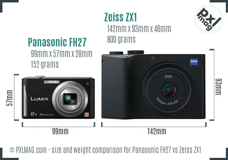 Panasonic FH27 vs Zeiss ZX1 size comparison