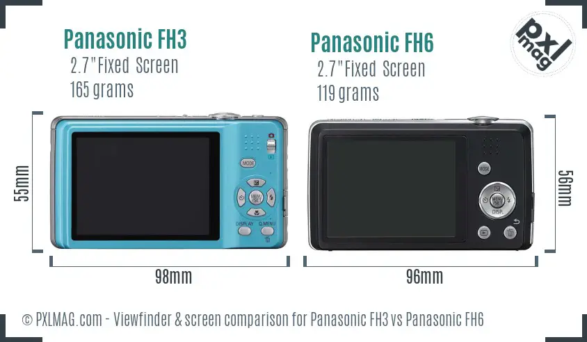 Panasonic FH3 vs Panasonic FH6 Screen and Viewfinder comparison