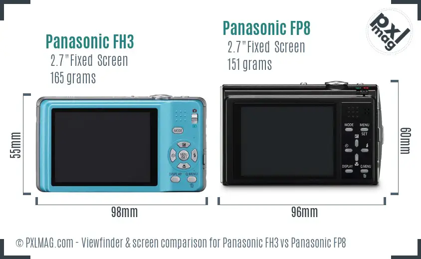 Panasonic FH3 vs Panasonic FP8 Screen and Viewfinder comparison