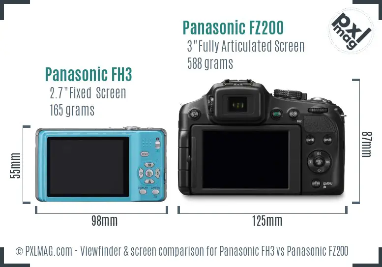 Panasonic FH3 vs Panasonic FZ200 Screen and Viewfinder comparison