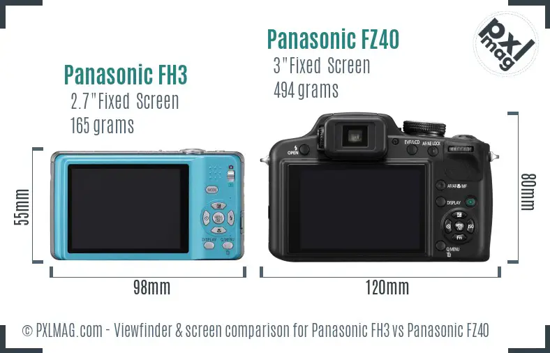 Panasonic FH3 vs Panasonic FZ40 Screen and Viewfinder comparison