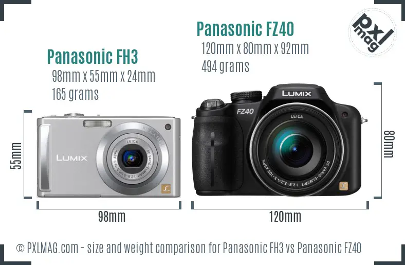 Panasonic FH3 vs Panasonic FZ40 size comparison