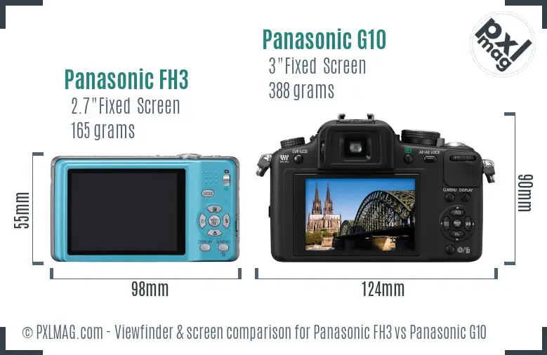Panasonic FH3 vs Panasonic G10 Screen and Viewfinder comparison
