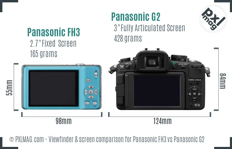 Panasonic FH3 vs Panasonic G2 Screen and Viewfinder comparison