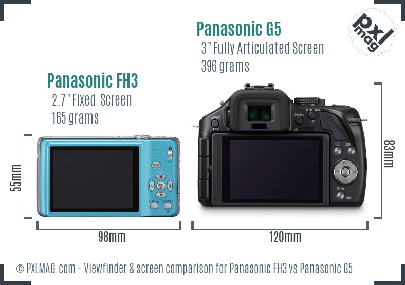 Panasonic FH3 vs Panasonic G5 Screen and Viewfinder comparison