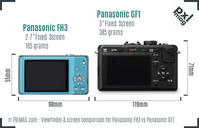 Panasonic FH3 vs Panasonic GF1 Screen and Viewfinder comparison