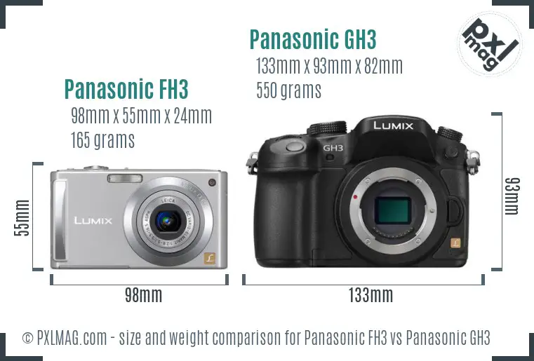 Panasonic FH3 vs Panasonic GH3 size comparison